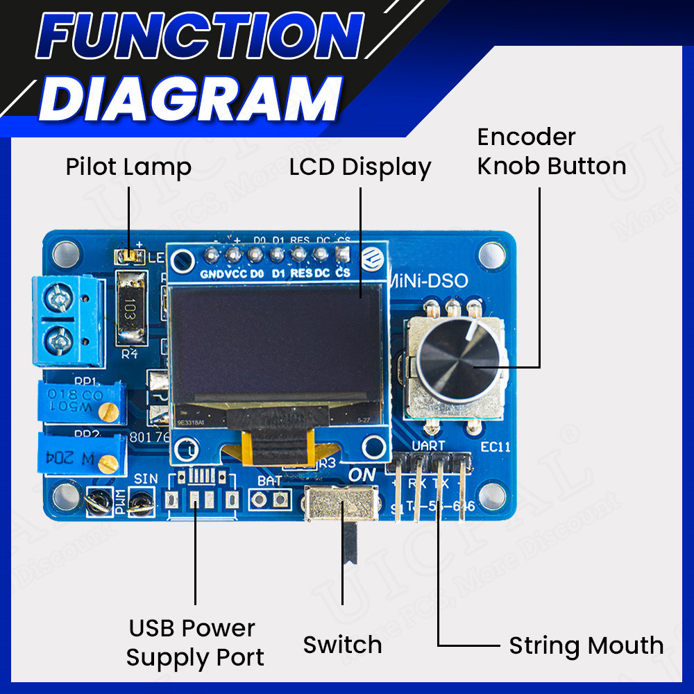 ชุดอุปกรณ์ประกอบเองออสซิลโลสโค - Oscilloscope Dso Mini บทวิจารณ์และราคา